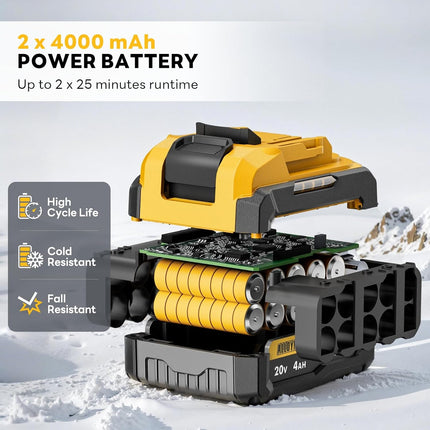 Alloyman 20V Cordless Snow Shovel, 12-Inch Electric Snow Blower