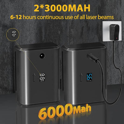 ALLOYMAN 16 Lines Laser Level 4 * 360° Green Laser, 165ft Line Laser with 2 Rechargeable Batteries and Charger - Newly Upgraded 2023