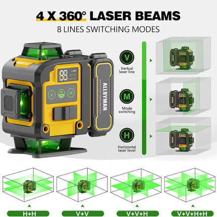Alloyman Laser Level with Tripod, 4x360° Self Leveling Laser Level, Green Line Laser 4D Laser Leveler Tool with 2Pcs Lithium Batteries