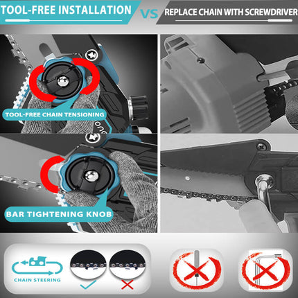 BEI & HONG 6-Inch Mini Chainsaw | Upgraded Chain Oil System with 775 High Torque Motor