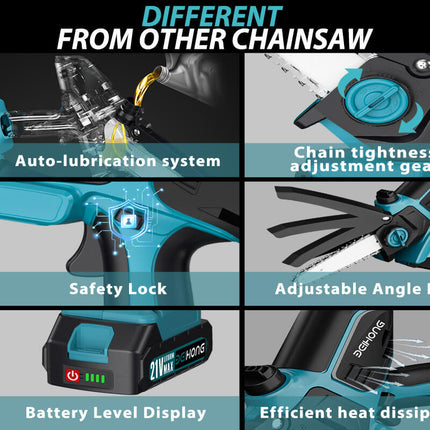 BEI & HONG Best Mini Chainsaw Cordless 6 Inch | Upgraded Chain Automatic Oil | 775 High Power Motor