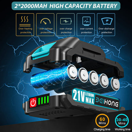 BEI & HONG Mini Chainsaw 6-Inch Saws with Security Lock