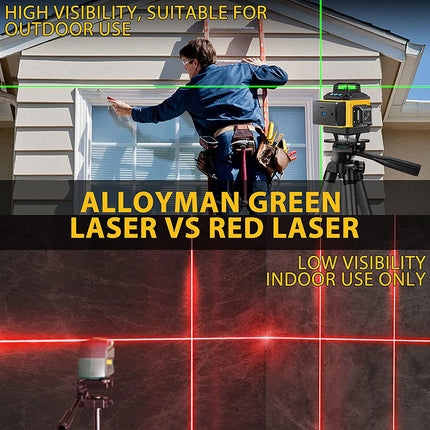Alloyman 16 Line Laser Level Self Leveling 4x360° Green Laser with 2Pcs Rechargeable Lithium Batteries
