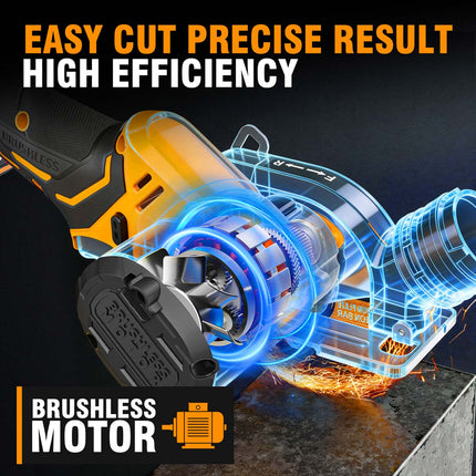 ALLOYMAN 20V Cordless Cut Off Tool - 3-Inch Brushless Circular Saw with 2x4.0Ah Batteries