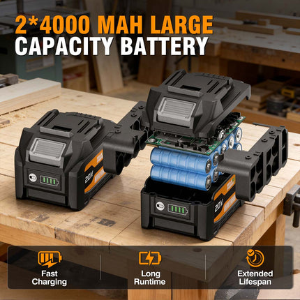 ALLOYMAN 20V Cordless Cut Off Tool - 3-Inch Brushless Circular Saw with 2x4.0Ah Batteries