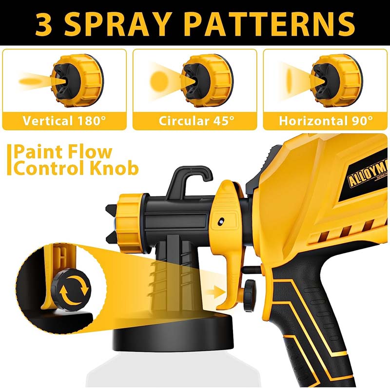 ALLOYMAN Paint Sprayer 650W HVLP 4 Nozzles and 3 Patterns with 1200ml Large Container Spray Gun