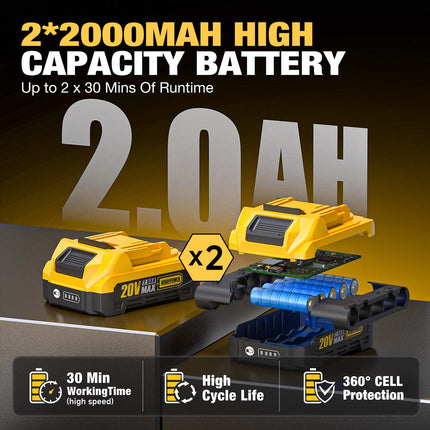 ALLOYMAN 20V Brushless Right Angle Wrench - 280N.M High Torque with 2×2.0Ah Batteries