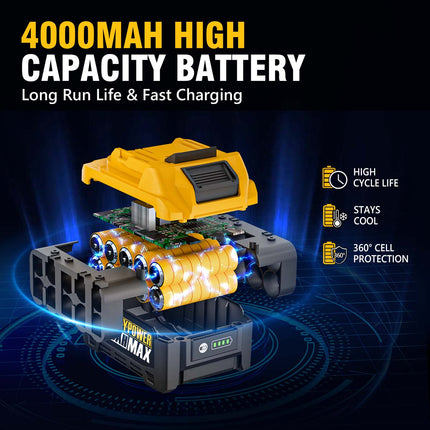 ALLOYPOWER 1/2 Cordless Brushless Impact Wrench, 1475 ft-lbs (2000N.m), 3-Mode Speed, 4000mAh Battery, 3 Sockets