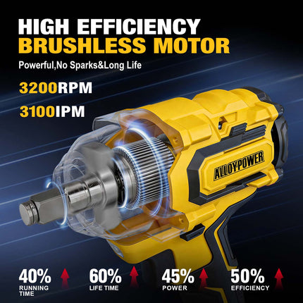 AlloyPower 20V Cordless Combo Kit: 1/2" Impact Wrench & 3/8" Ratchet Wrench