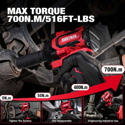 Alloyman 20v 3/8'' Cordless Ratchet Wrench 44 ft-lbs (60 Nm) and 1/2'' Brushless Impact Wrench 516 ft-lbs(700 Nm) Combo Set