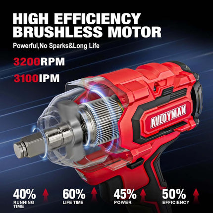Alloyman 20v 3/8'' Cordless Ratchet Wrench 44 ft-lbs (60 Nm) and 1/2'' Brushless Impact Wrench 516 ft-lbs(700 Nm) Combo Set