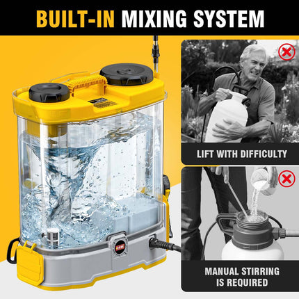 Alloyman Battery Powered Backpack Sprayer 4.2Gallon, 45-90PSI Adjustable Pressure