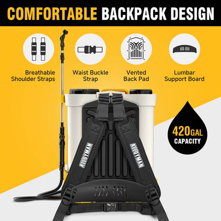 Alloyman Battery Powered Backpack Sprayer 4.2Gallon, 45-90PSI Adjustable Pressure