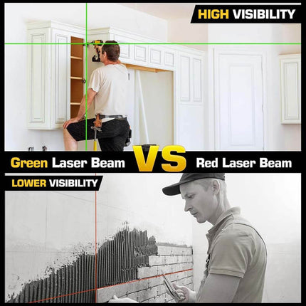 Alloyman Cross Line Laser Level, with Self-Leveling & Manual Mode, 100ft Laser Level Green, Two Power Supply Modes