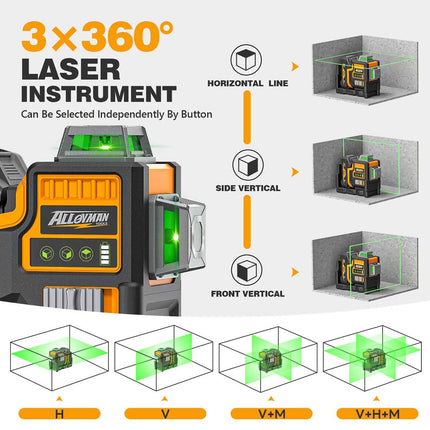 Alloyman Max 20V Laser Level with Tripod, 3x360° Self-Leveling Laser level, 3D Lazer Leveler Tool for Construction, Picture Hanging with Strong Magnetic Bracket & Hard Carry Case