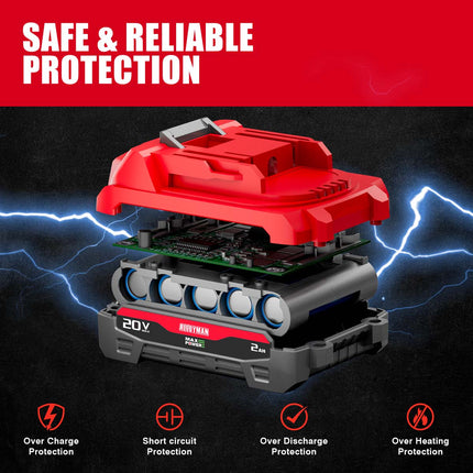 Batería de iones de litio Alloyman 20V 2.0Ah/4.0Ah