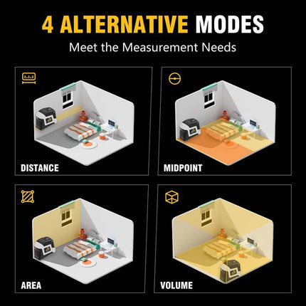 ALLOYMAN 2-in-1 16Ft Digital Tape Measure With 50 Groups Historical Memory, 6 Units Switch, 3 Measuring Modes, Movable Magnetic Hook