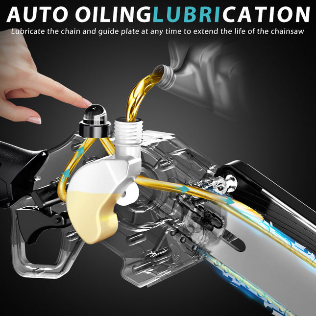BEI & HONG 6-Inch Mini Chainsaw | Upgraded Chain Oil System with 775 High Torque Motor