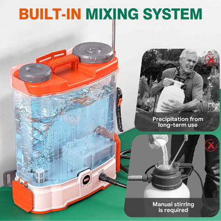 Battery Powered Backpack Sprayer 4.2Gallon, 45-90PSI Adjustable Pressure