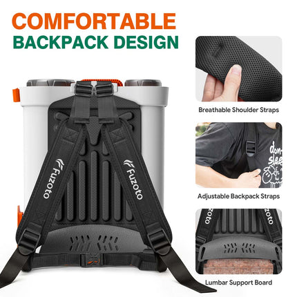 Battery Powered Backpack Sprayer 4.2Gallon, 45-90PSI Adjustable Pressure