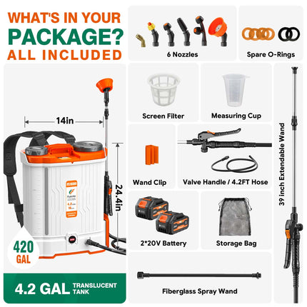 Battery Powered Backpack Sprayer 4.2Gallon, 45-90PSI Adjustable Pressure
