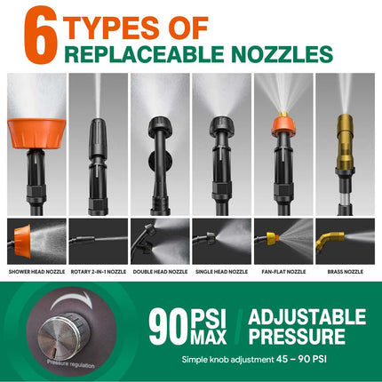 Battery Powered Backpack Sprayer 5.3 Gal | 45-90 PSI