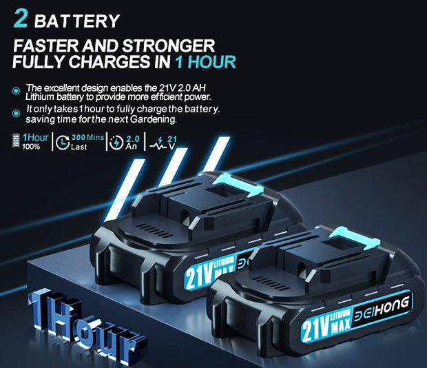 2 Battery Electric Spin Scrubber, 1000RPM Cordless