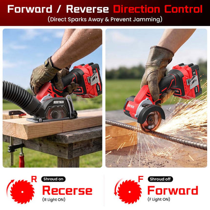 Alloyman 20V Brushless Cordless Cut-Off Tool, 3-Inch, 2×4.0Ah Batteries